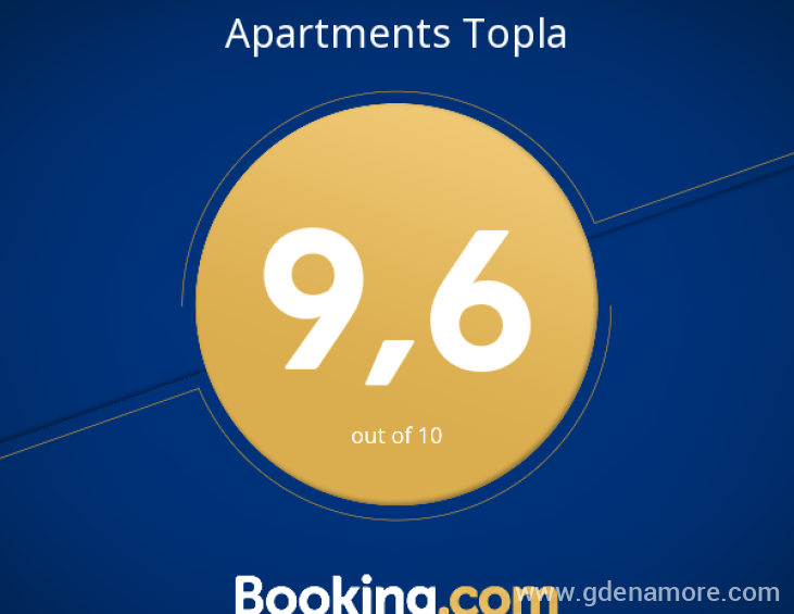 Booking 2017 ocjena